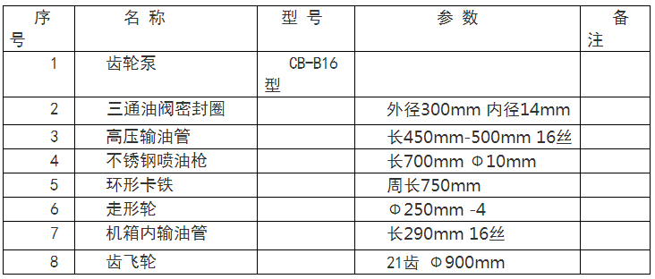 QQ圖片20191119085405.png