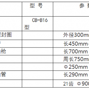 CZTG-16型機(jī)械傳動車載涂油器
