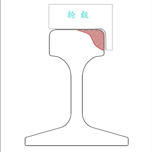 RSTY-50/60型太陽能自動(dòng)涂油器