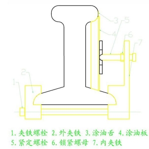 RSTY-50/60型太陽能自動(dòng)涂油器