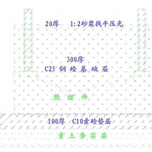 RSTY-50/60型太陽能自動(dòng)涂油器