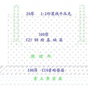 GDBK-16型自動涂油器
