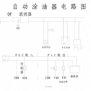 GDBK-16型自動涂油器